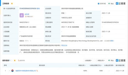 翔豐華成立新能源發(fā)展公司，拓展石墨與碳素制品及電子產(chǎn)品銷(xiāo)售業(yè)務(wù)